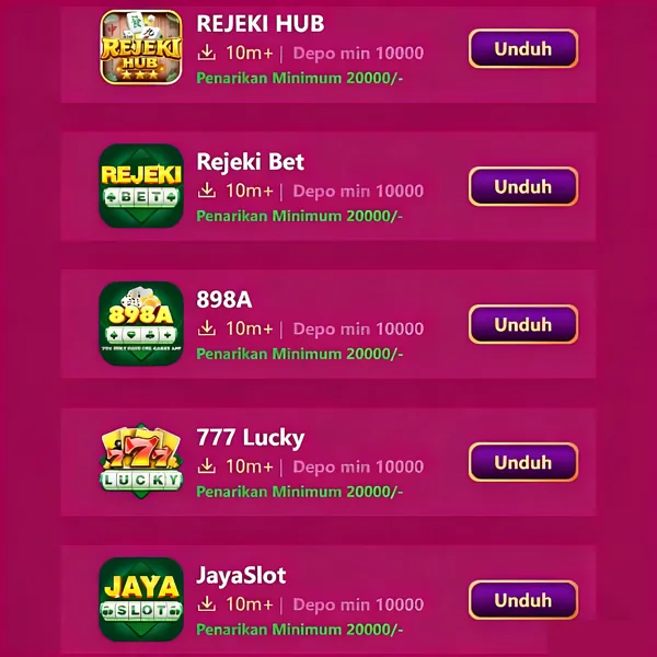 898A WD Cepat DANA OVO GoPay